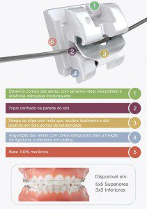 inovation3